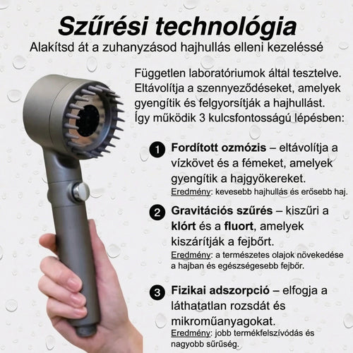 TisztaVíz - Visszaadja a bőröd és hajad egészségét